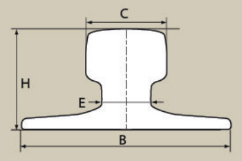 Din crane rails: A45, A55, A65, A75, A100, A120 & A150 - www.steel.lt